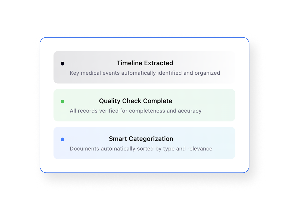 AI analysis of medical data on multiple screens